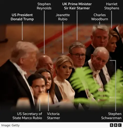 Royals, Trump Supporters and Technology Executives: Key Insights from the Official Dinner Attendee Roster