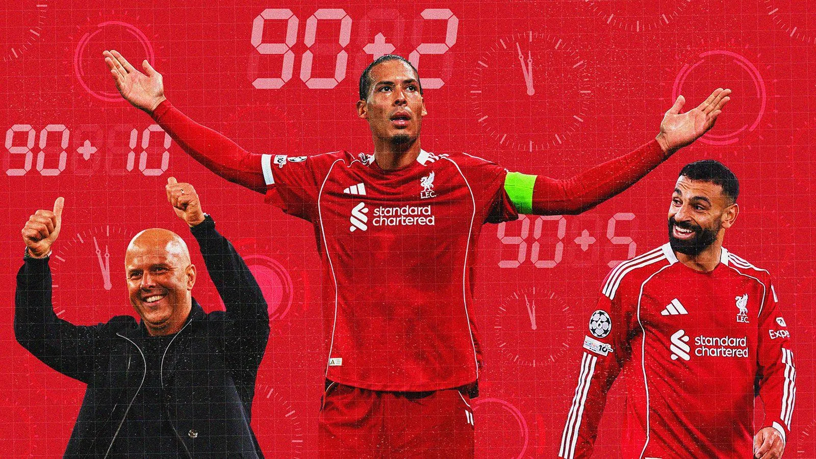 Dramatic Finishes: Breaking Down Liverpool' Remarkable Last-Minute Triumphs